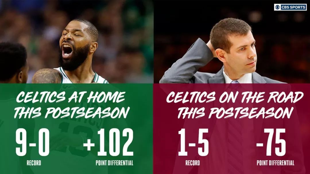  纽卡斯尔联惨败于曼城脚下，喜鹊军团防线漏洞暴露无遗